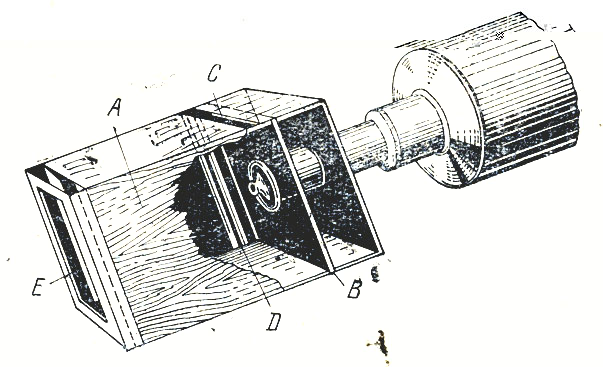 Рис. 71. Окулярная фотокамера: А - камера, в - перегородка, С - щель для затвора, D - планки для светофильтров, Е - пазы для кассеты